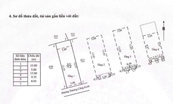⏰️Rẻ chưa từng có, rẻ nhất dự án VINCOM ĐÔNG HÀ, giá ĐẦU TƯ ▪️Chủ đi Mỹ cần chuyển nhượng căn